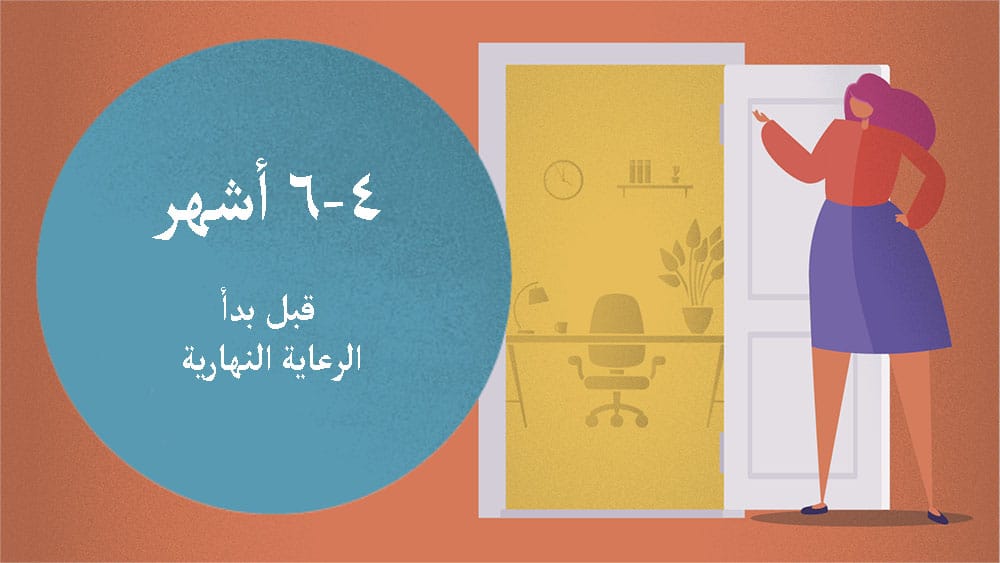 4kk ennen päivähoidon aloittamista (AR) 6-4 أشهر قبل بدأ الرعاية النهارية
