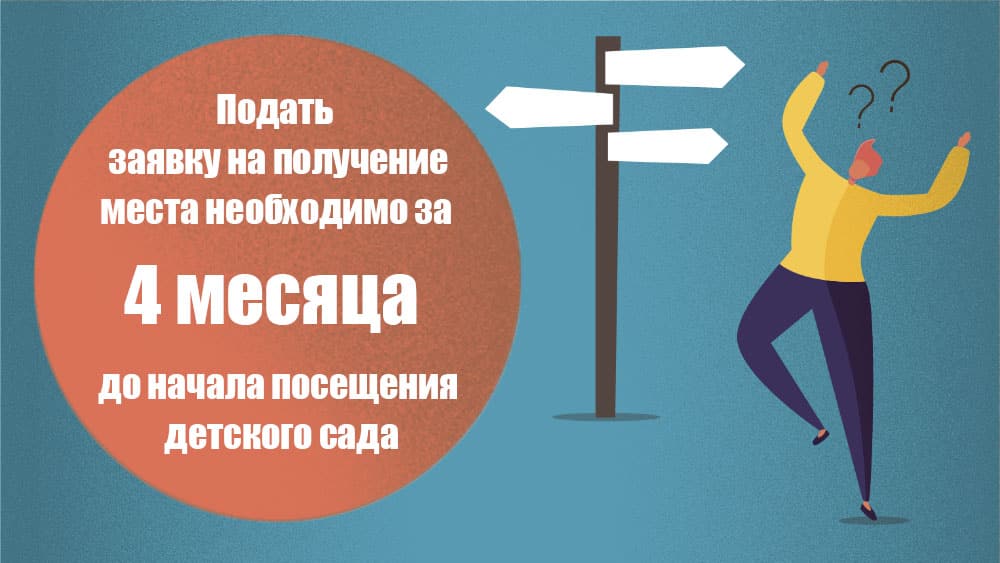 Подать заявку на получение места необходимо за 4 месяца до начала посещения детского сада